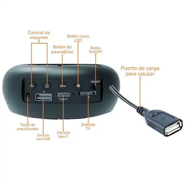 Parlante Maleta CH M805 - Imagen 3