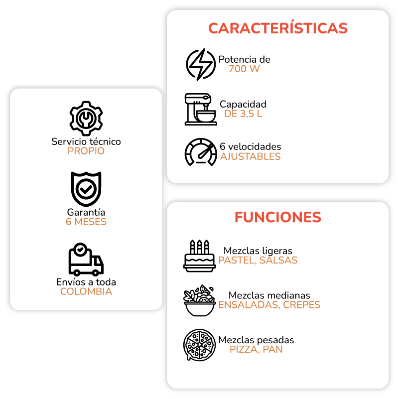 Batidora de mesa - Imagen 5