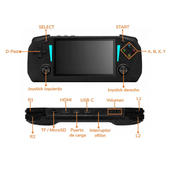 Consola G33 - Imagen 3