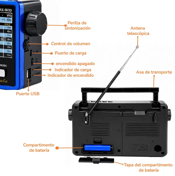Parlante RX-860 SD - Imagen 3